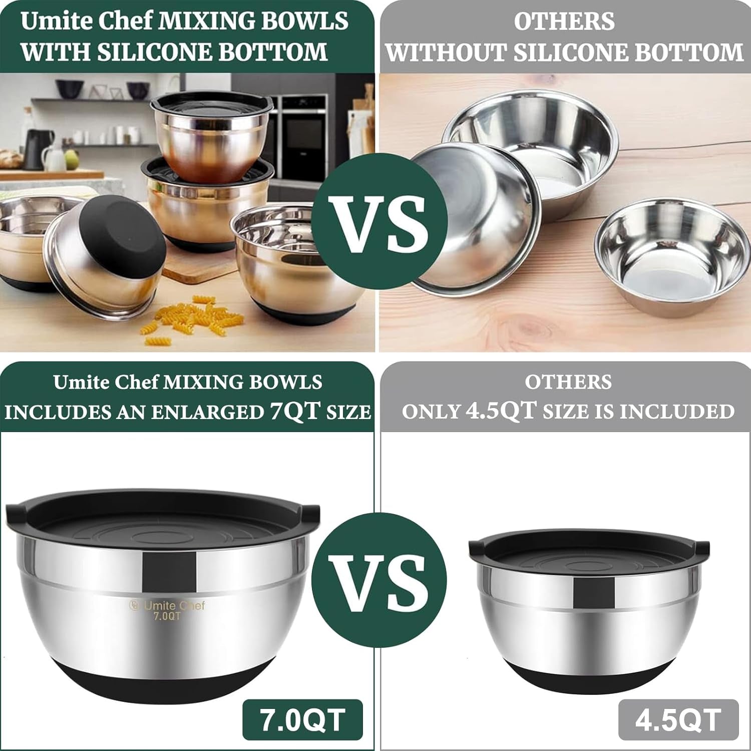 6-Piece Stainless Steel Mixing Bowls Set with Airtight Lids - Non-Slip Bottoms, Perfect for Mixing & Serving (Black)